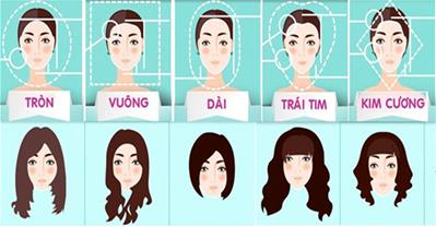 Cách chọn kiểu tóc phù hợp với từng dáng mặt xinh 