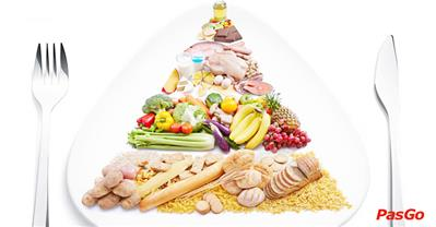 Tầng trên cùng của tháp ăn dinh dưỡng chứa những thực phẩm gì?
