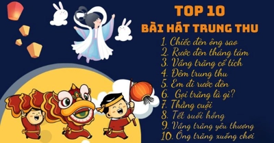 Top 10 bài hát Tết Trung thu 2026 cho bé cực hay, cực vui nhộn 